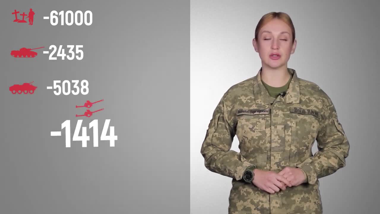 Total enemy combat losses from 24.02 to 05.10