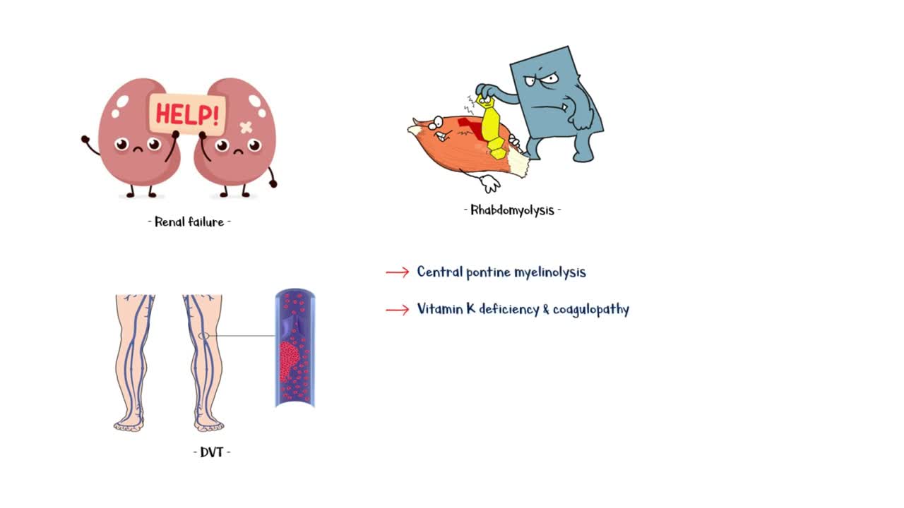 Hyperemesis Gravidarum _- Causes, Signs & Symptoms, Diagnosis & Treatment