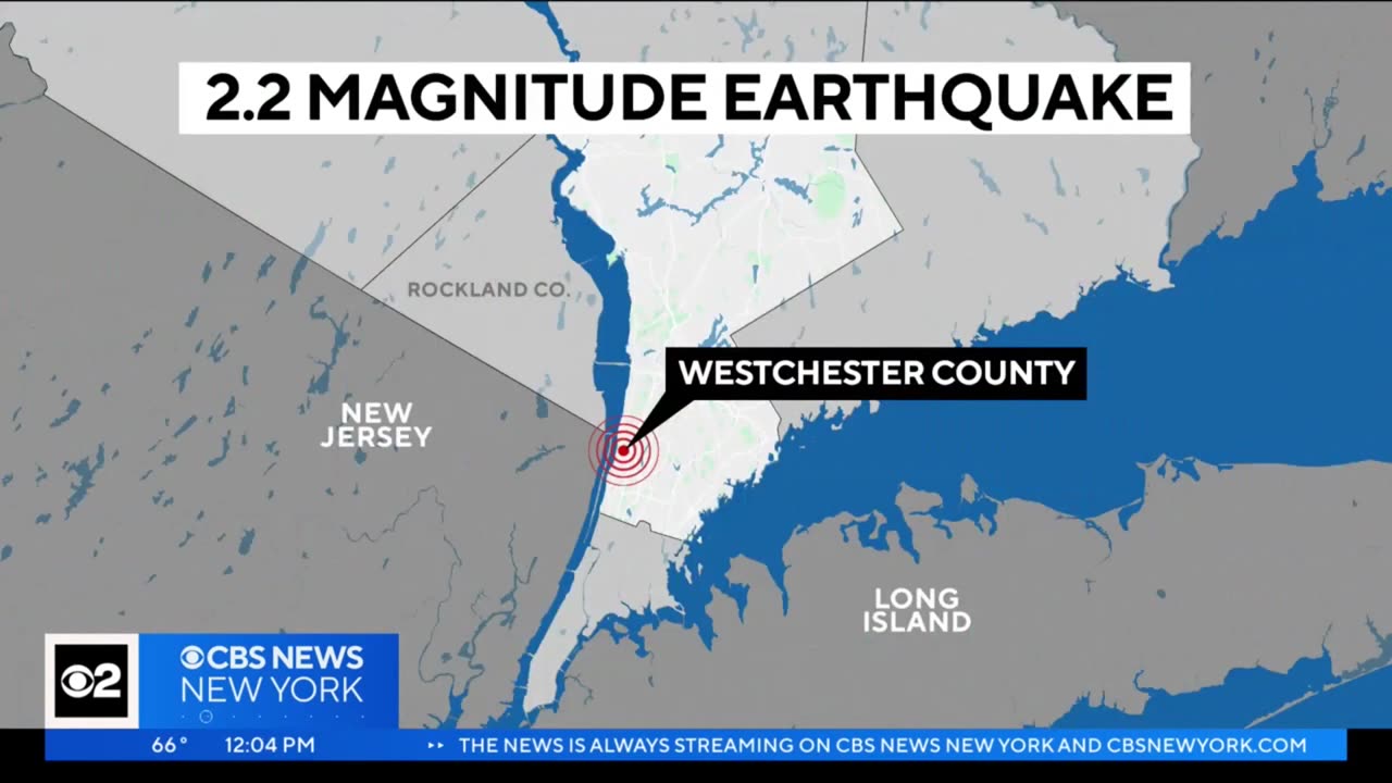 When is the End of the World - Part 6 - Earthquakes in diverse places