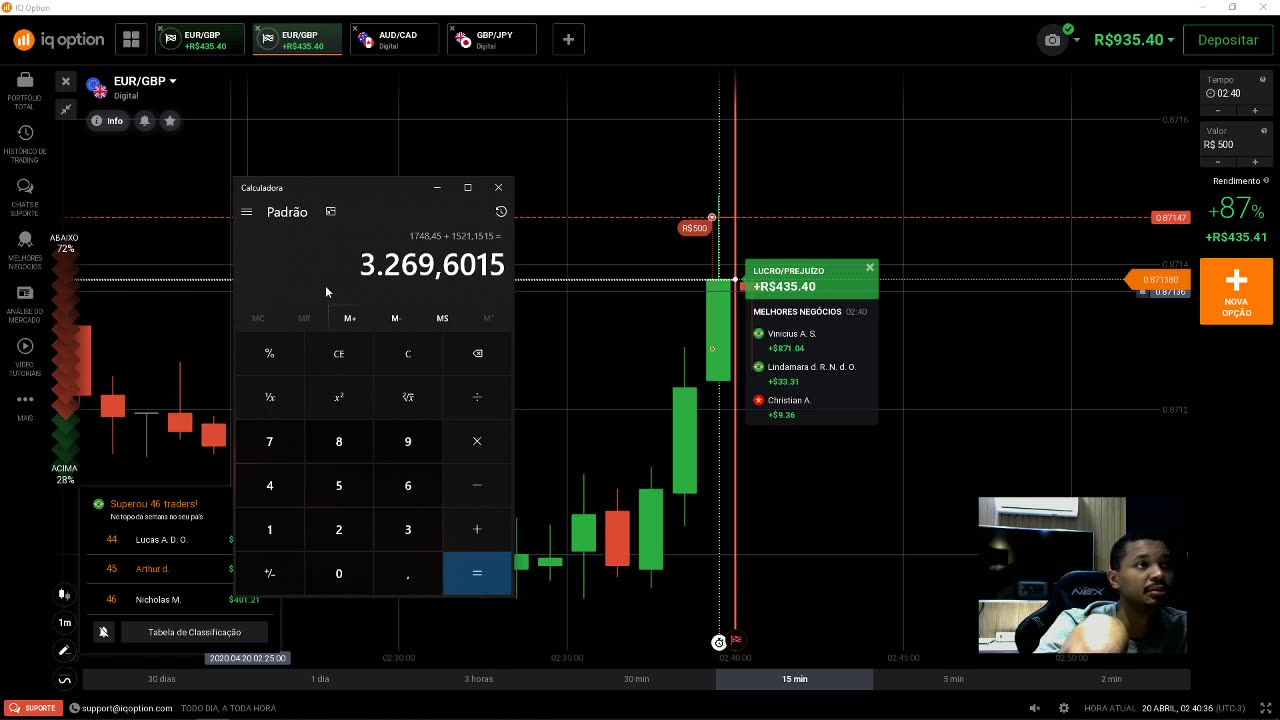 ARTHUR LEITE TRADER - AULA 22
