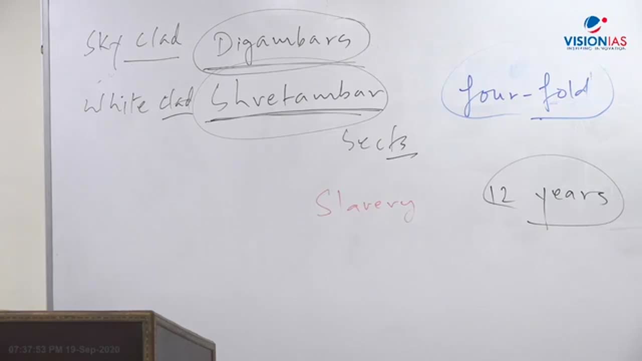 Ancient And Medieval History UPSC CH15