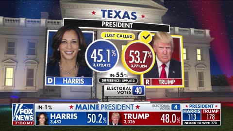 Election 2024 Results: Trump wins Texas