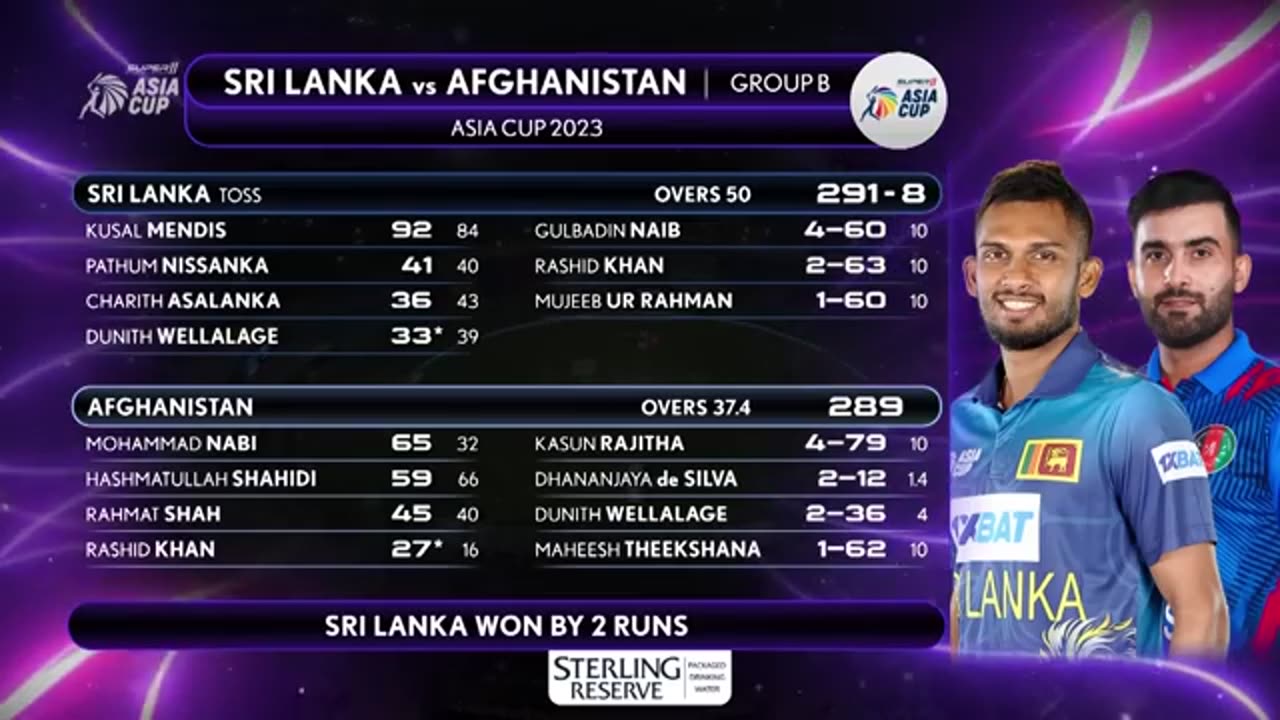 Super11 Asia Cup 2023 | Match 6 | Afghanistan vs Sri Lanka