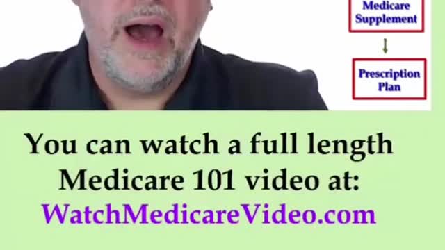 Part 5 - Are you missing out on free Medicare benefits - Do you have a Medicare Advantage plan?