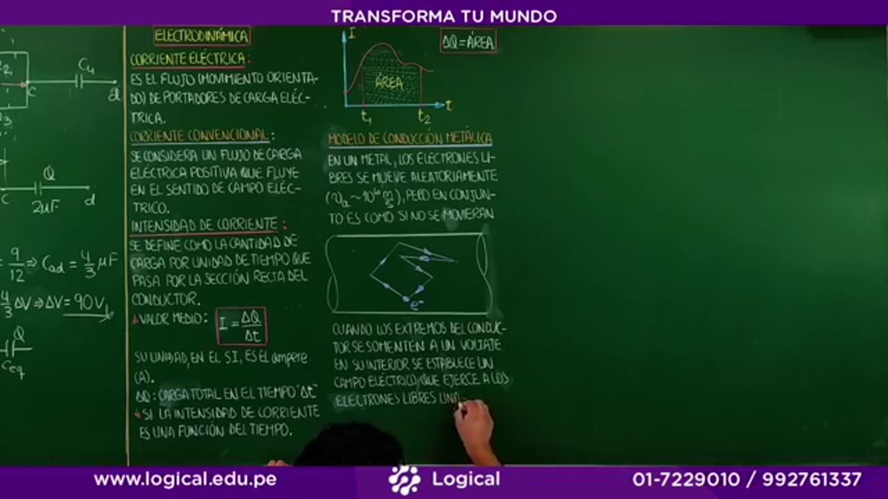 ANUAL LOGICAL UNI 2021 | SEMANA 30 | FÍSICA