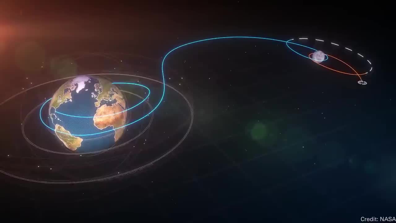 An overview of the first completed unmanned Artemus Moon mission - Artemus I