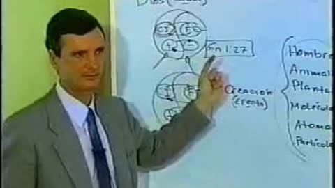 La Ley universal de CAUSA y EFECTO y la DUALIDAD del universo