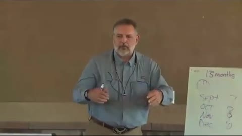 Understanding the calendar and the months