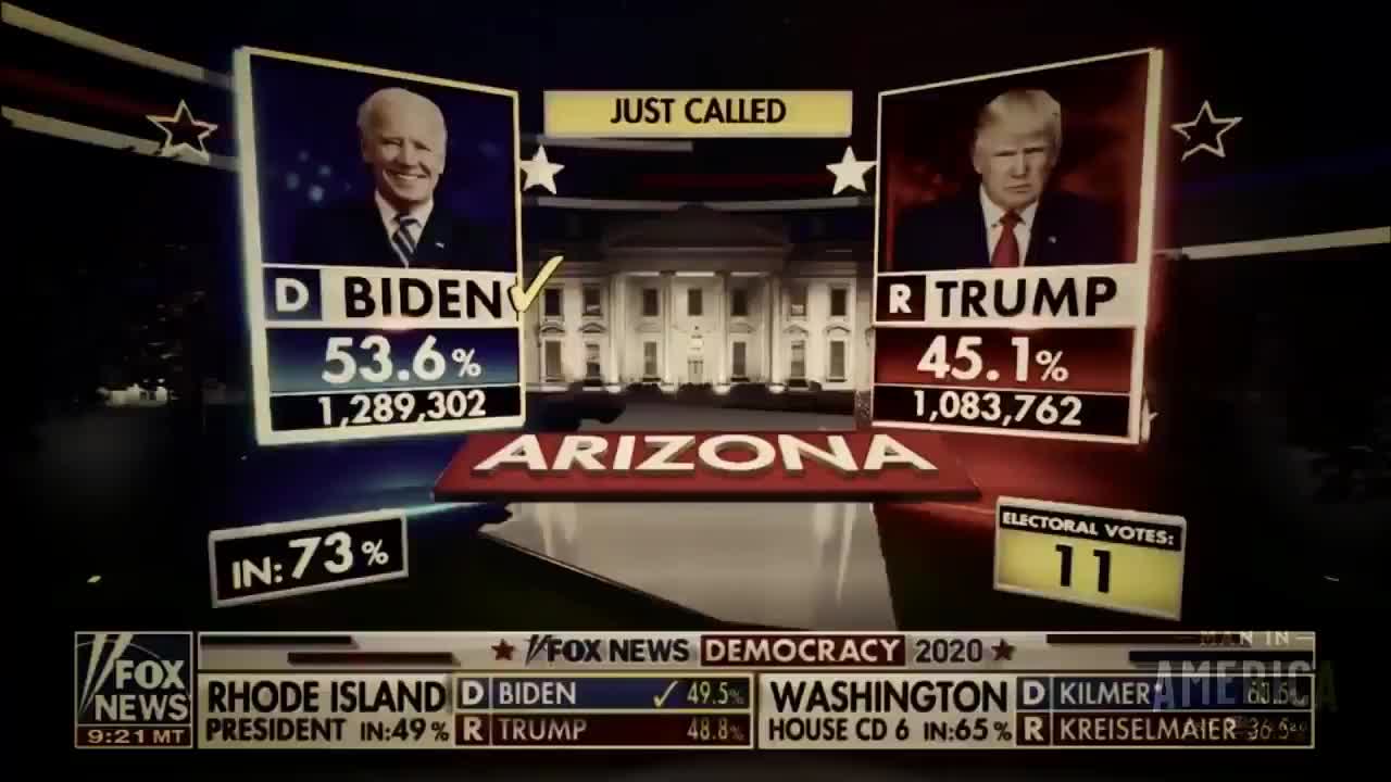 2020 Presidential Election Fraud