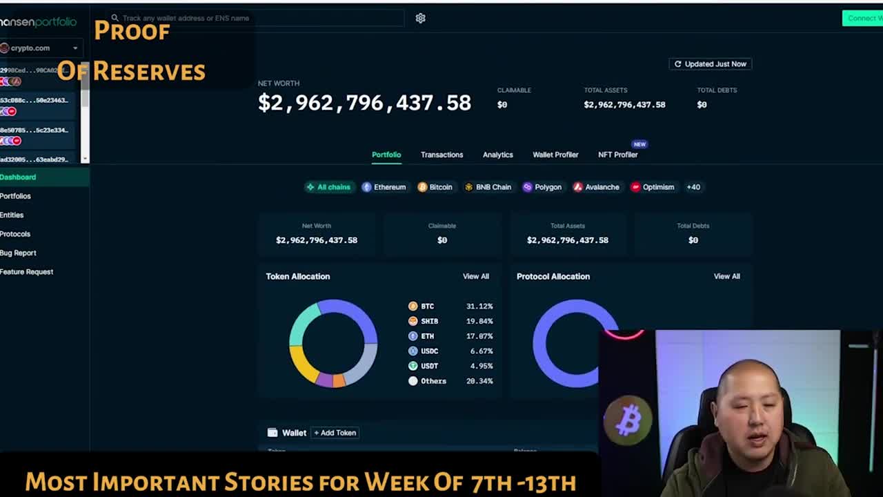 Bitcoin and Crypto Weekly Recap - FTX Collapse Saga