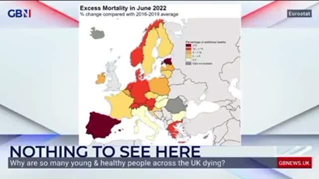 PORTUGAL 🇵🇹 HIGHEST MORTALITY RATES! NOTHING TO SEE HERE