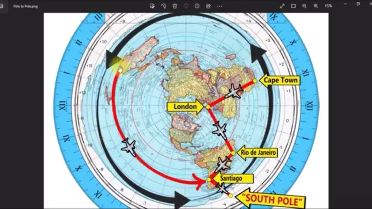 There is no Globe