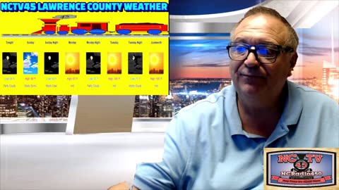 NCTV45 LAWRENCE COUNTY 45 WEATHER SUNDAY JUNE 16 2024