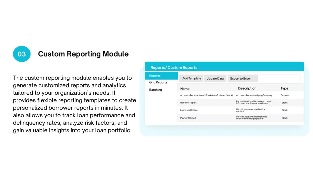 Exploring Key Modules in Loan Management Software