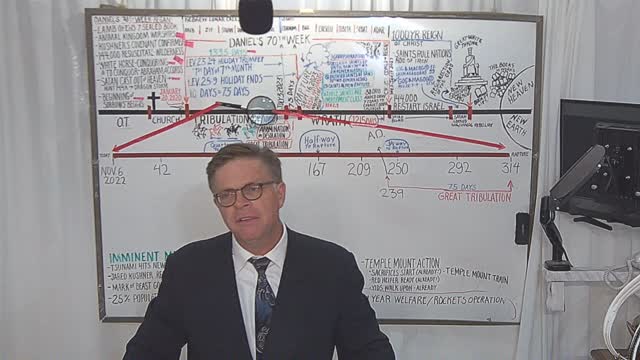 chaos to temple part 1. Bro bill