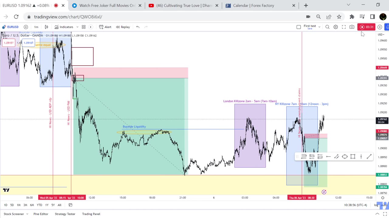 Reminder to take close profits when there is news looming