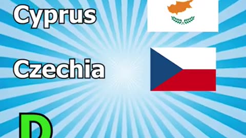 1 Thing about Every Country in Europe (Part 3)