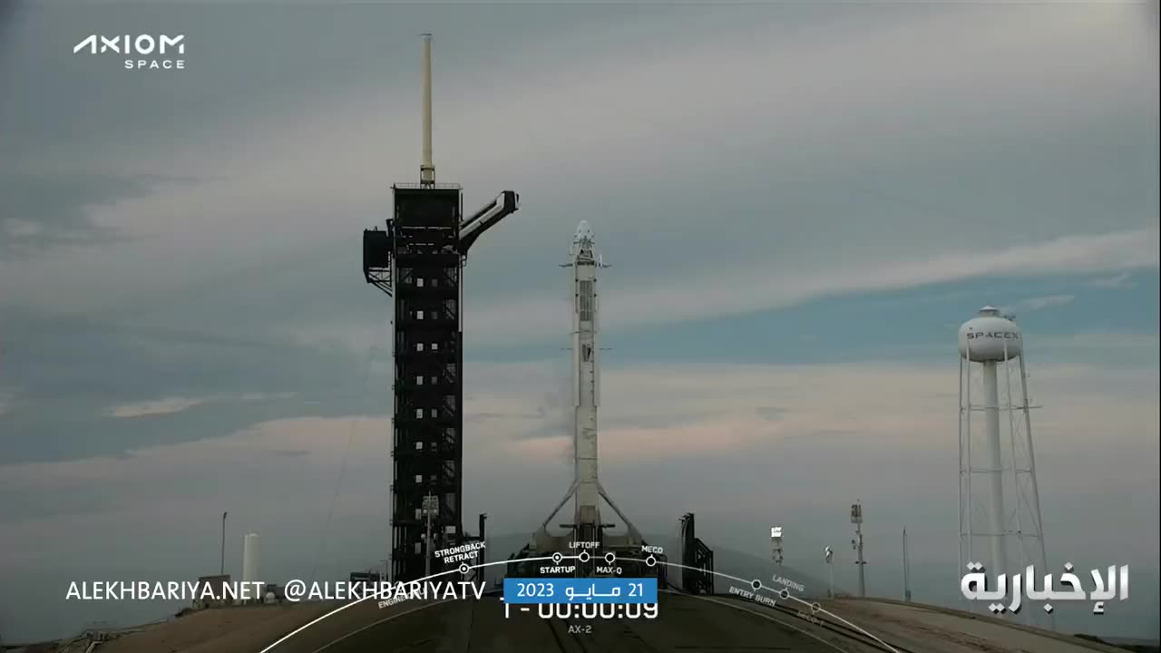 Saudi Arabia πΈπ¦ In space