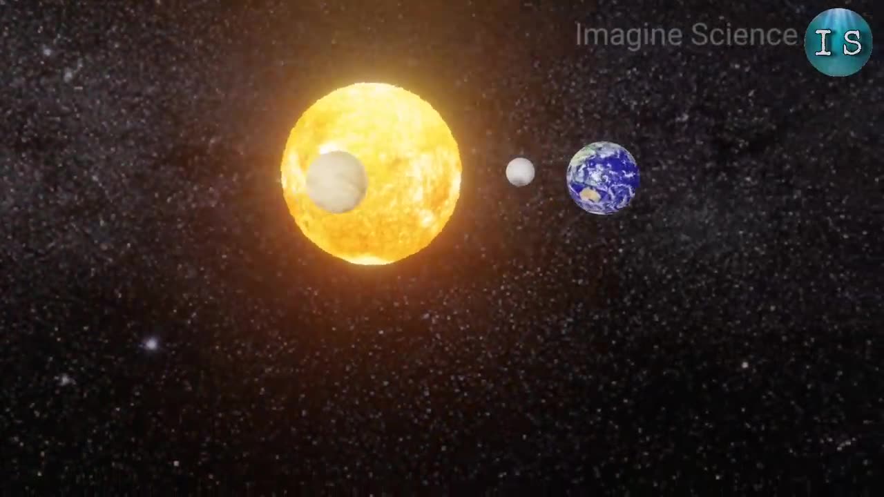 Solar System 3D