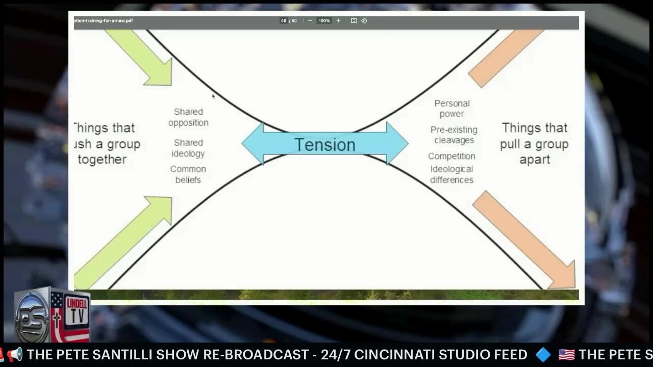 🚨THE PETE SANTILLI SHOW 24/7 STREAM🚨 LIVE SHOW MON-FRI AT 8AM-11AM | SANTILLI REPORT 4PM-5PM EST