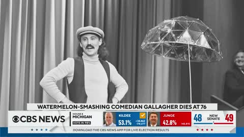 27_Comedian Gallagher dies at 76