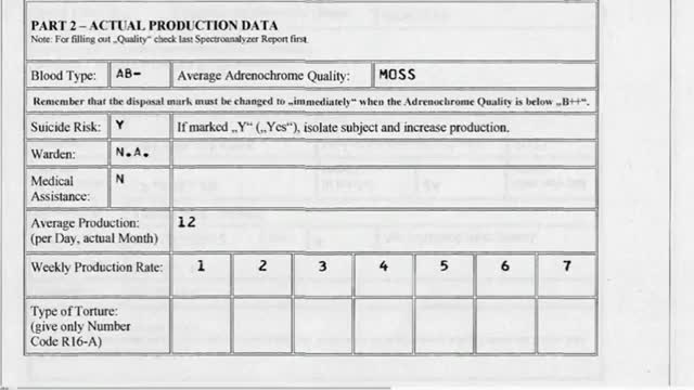 Adrenochrome: The Super Drug of the Elites