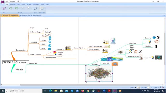 SD-WAN Lec 1