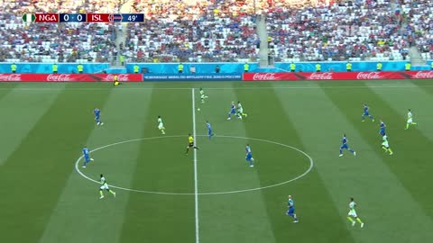 Nigeria v Iceland 2018 FIFA World Cup Match Highlights