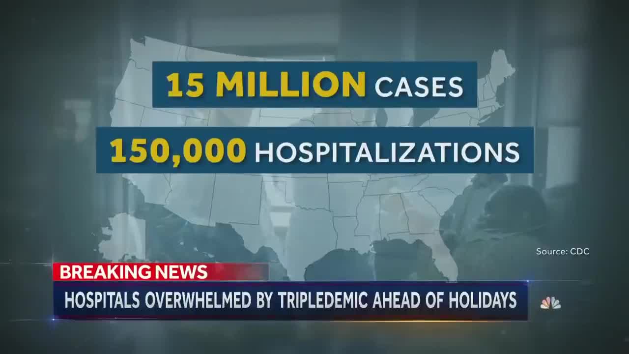 ‘Tripledemic’ Threatens To Derail Holiday Season