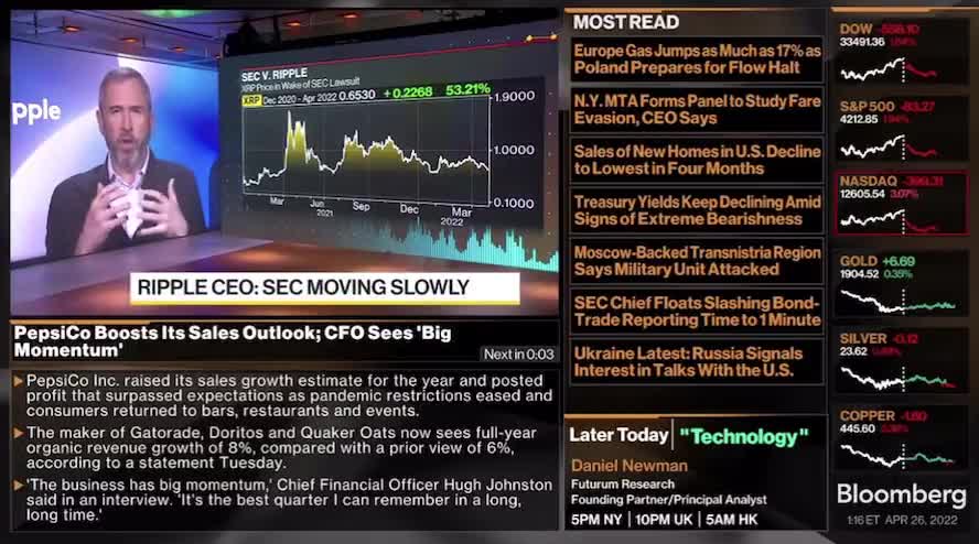 Ripple's CEO Brad Garlinghouse LIVE on Bloomberg Crypto 4/26/2022. Part 1/3