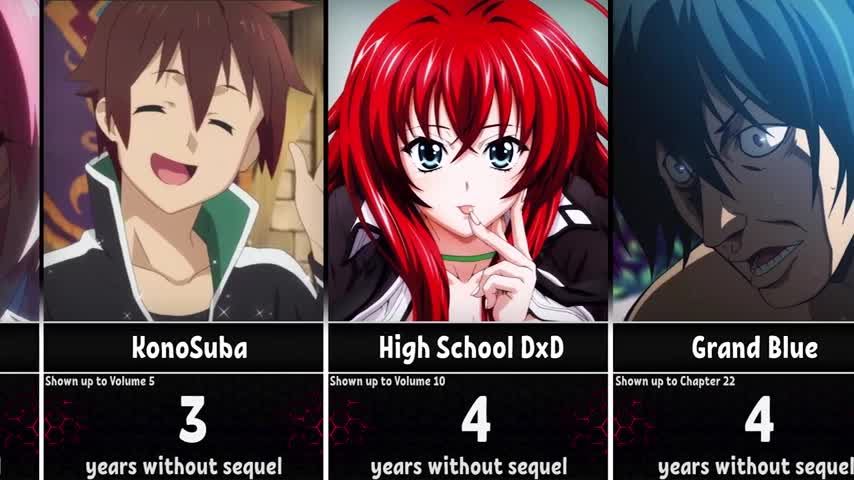 Anime That Still Don't Have a Sequel