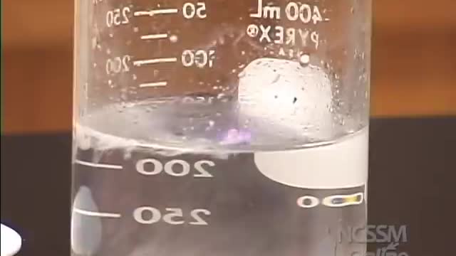 Reaction of Potassium and Water