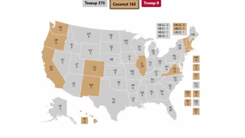 2024 Election Prediction - Coconut vs Donald Trump