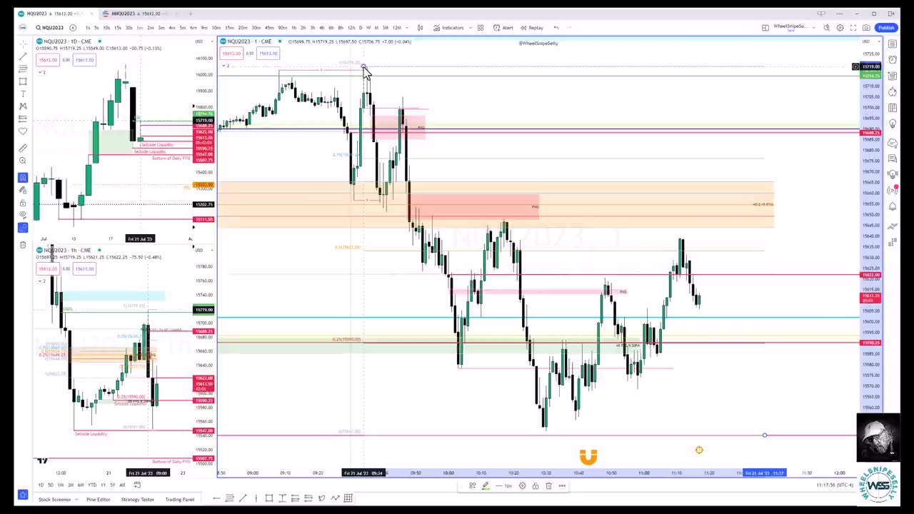 ICT Twitter Space | How To Avoid Failing In Trading | Interactive Twitter Space | July 21st 2023