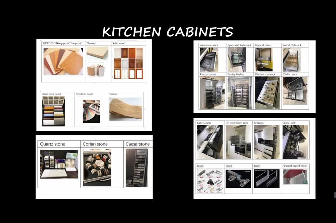 Guidance of Whole House Building Material and Furnishings Shopping Sourcing From China