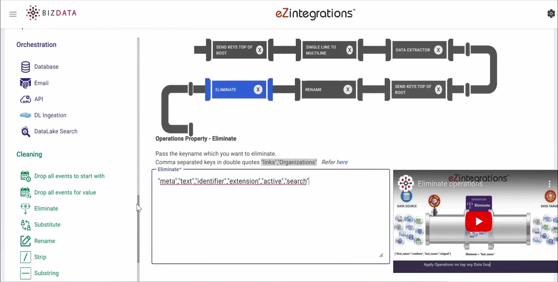 Streamlining EHR Patient Details Integration with FHIR Model