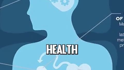Unlocking Your Potential: The Power of Quality Sleep #QualitySleep #Sleep #Biohacking #WellBeing