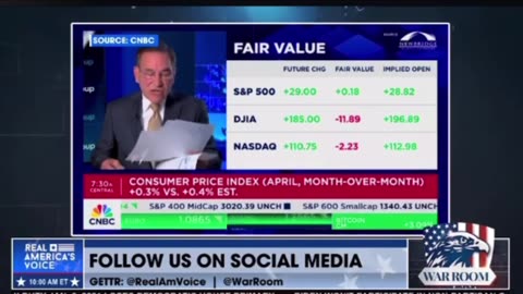 Cold Open- April consumer price index