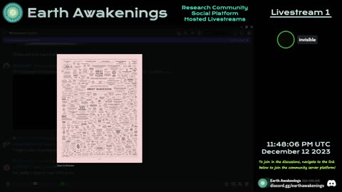 Earth Awakenings - Livestream 1 - #1344