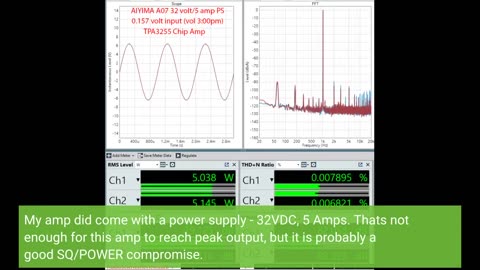 AIYIMA A07 TPA3255 Power #Amplifier 300Wx2 HiFi Class-Overview