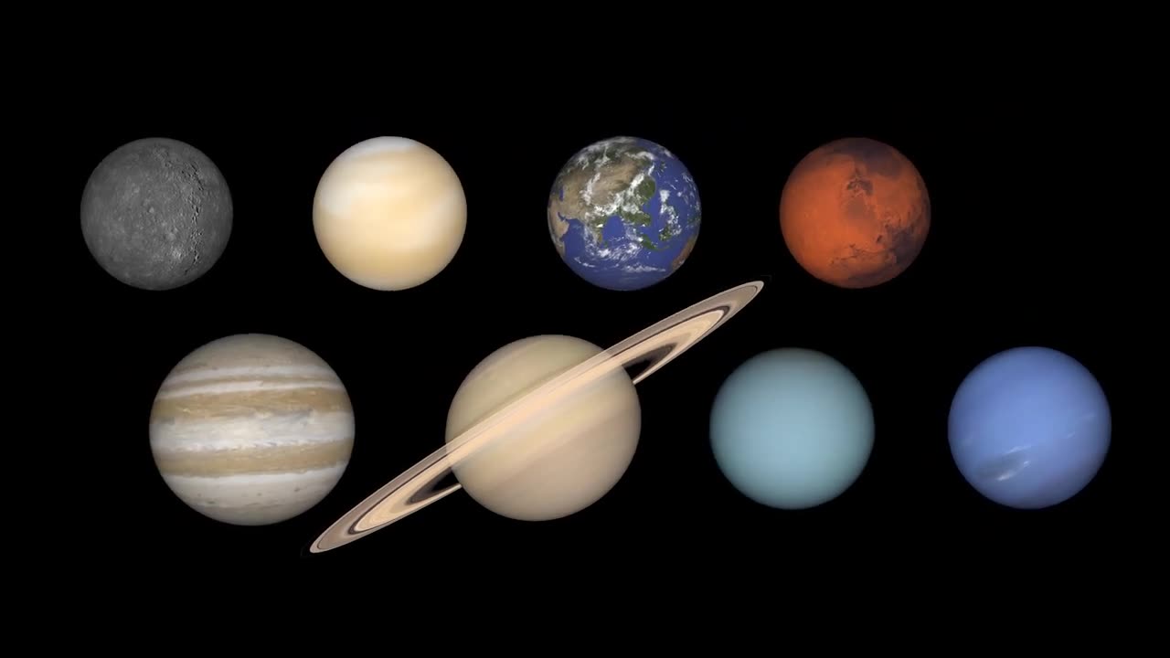 Solar system, size and distance