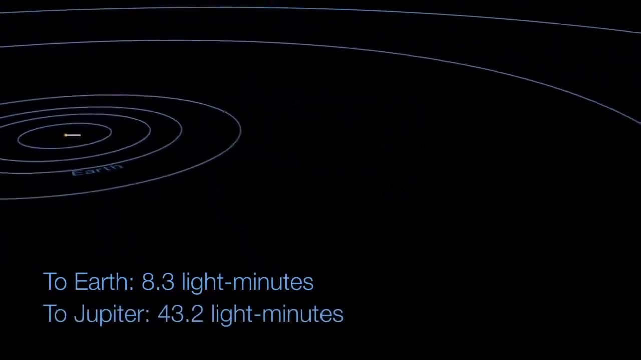 WHAT IS A LIGHT YEAR? OR A LIGHT HOUR..A LIGHT MINUTE AND A LIGHT-SECOND? THE SCALE OF THE DISTANCE THAT LIGHT TRAVELS SPACE