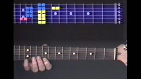 Universal Minor Pentatonic Key of C Minor Pattern 2