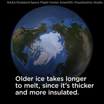 This Time-Lapse Video Shows The Disappearing Of The Arctic Polar Ice Cap