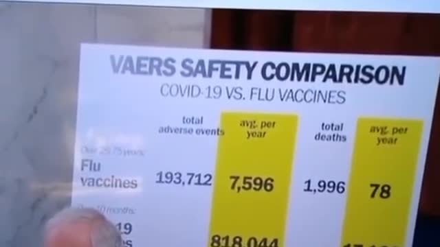 Vaccine deaths don't lie