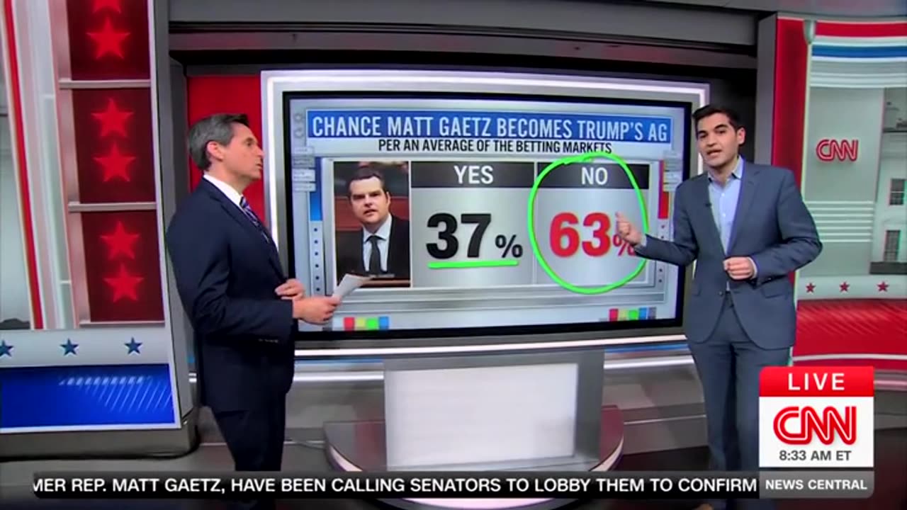 CNN's Harry Enten Dumps Cold Water On Matt Gaetz's Odds Of Becoming 'Trump's Attorney General'