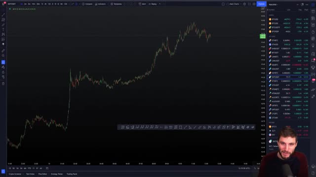 BACK WITH BIG BTC BANG!!! Bitcoin Technical Analysis