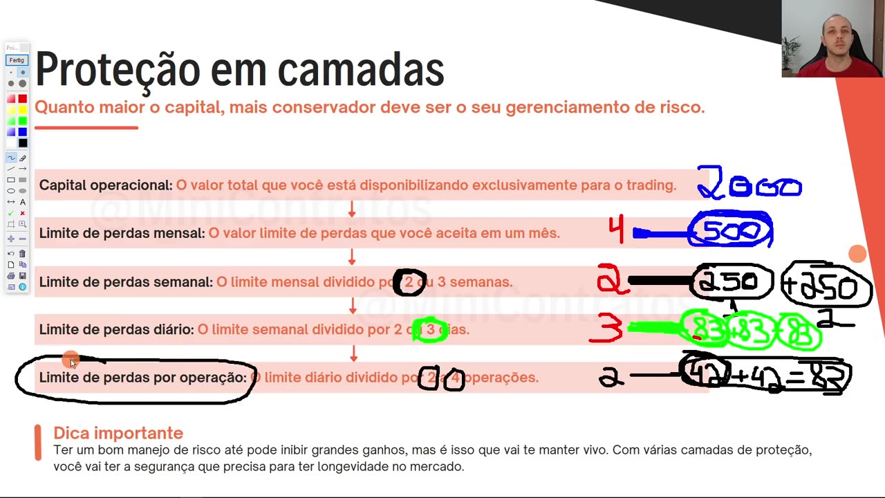 LEO HOFFMANN - Jornada do Trader - Rumo à Excelência - MOD 9 - AULA 01