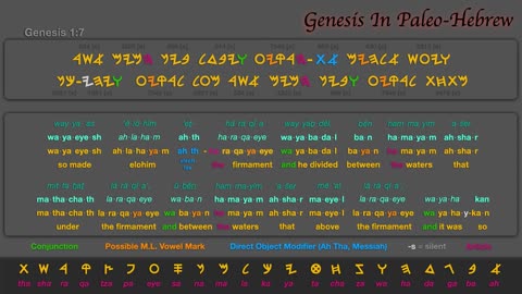 Paleo Hebrew Sample Video Genesis 1:1-8