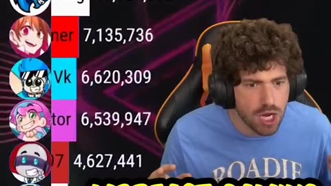 MrBEAST vs MIKECRACK y LOS COMPAS